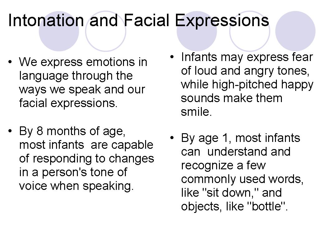 Intonation and Facial Expressions